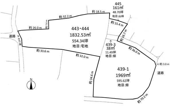 早尾